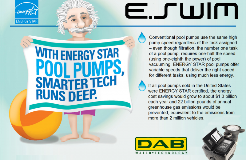 ENERGY-STAR 