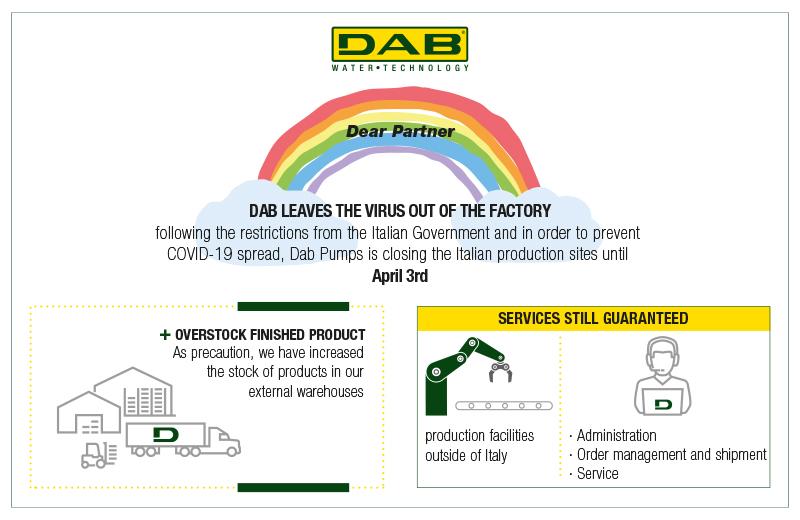 DAB SLIDER COVID19 NEWS